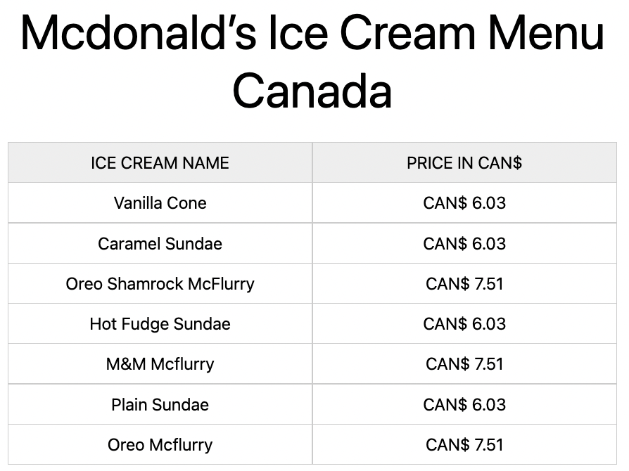 Mcdonald's Ice Cream Menu 